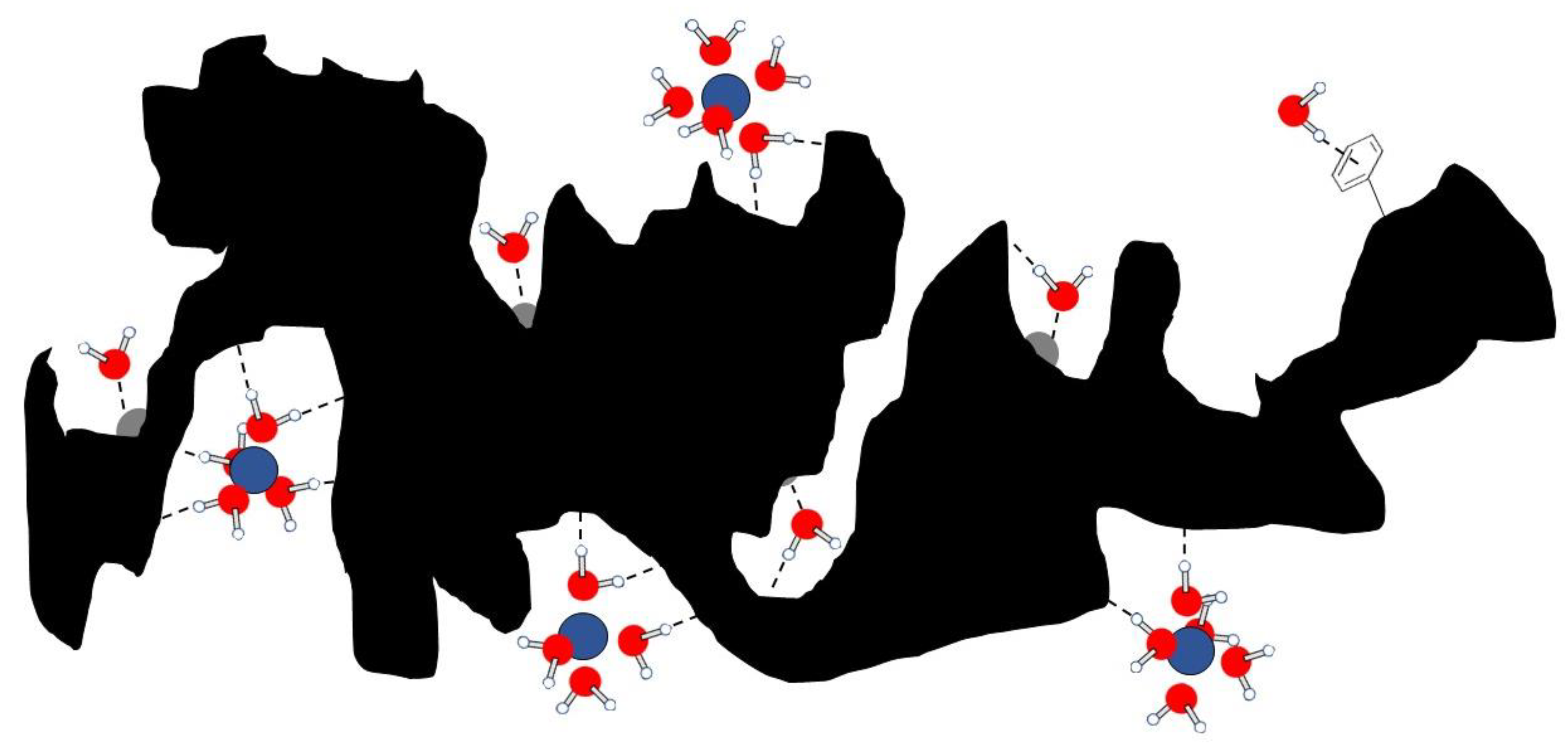 Agronomy 11 00615 g014