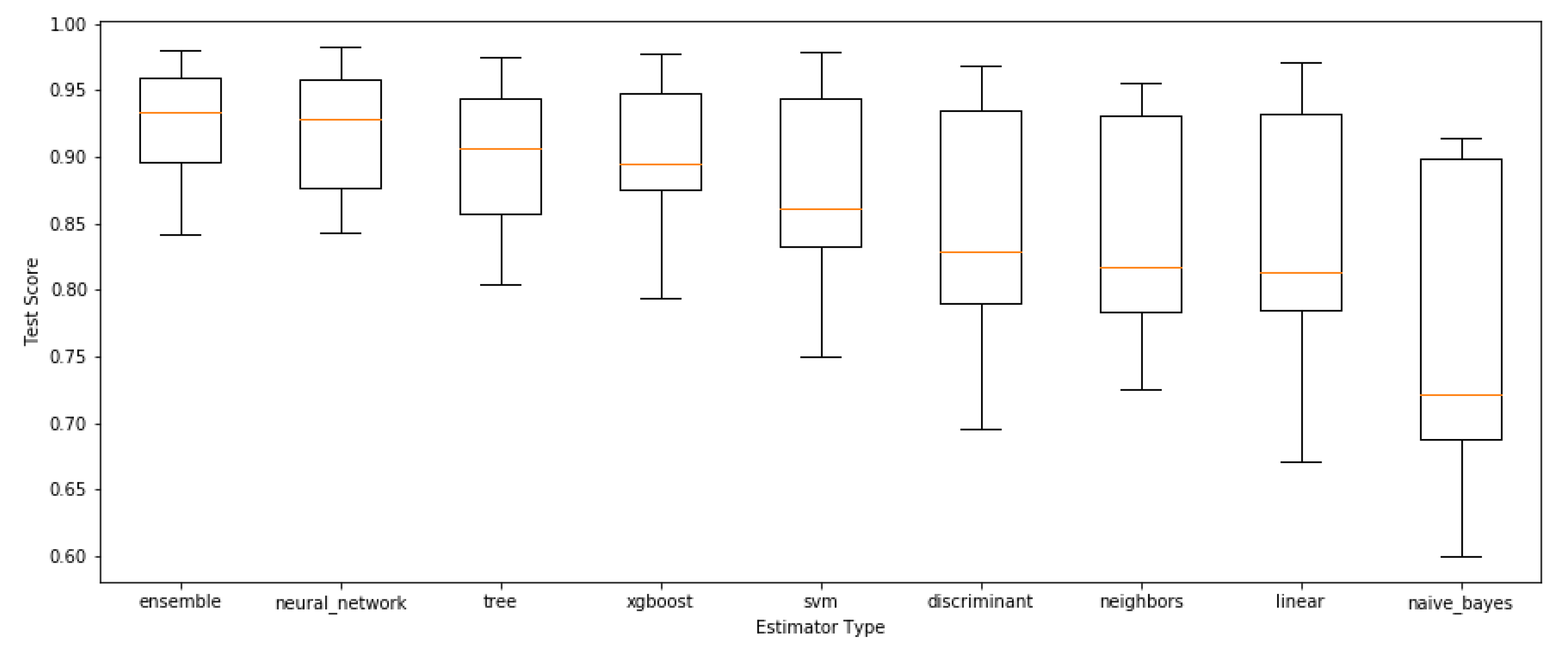 Agronomy 11 00621 g012 Agronomy 11 00621 g012