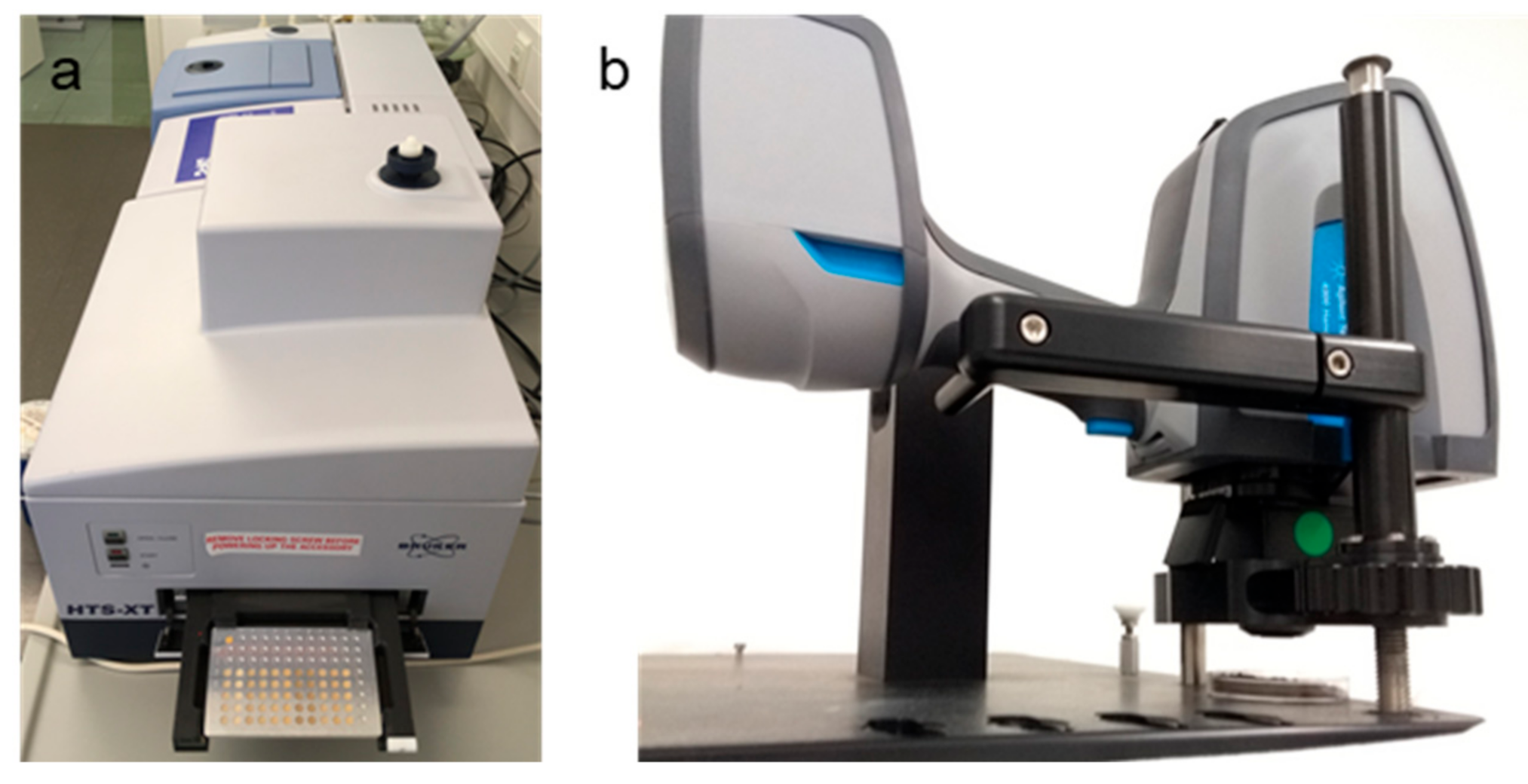 Agronomy 11 00659 g001