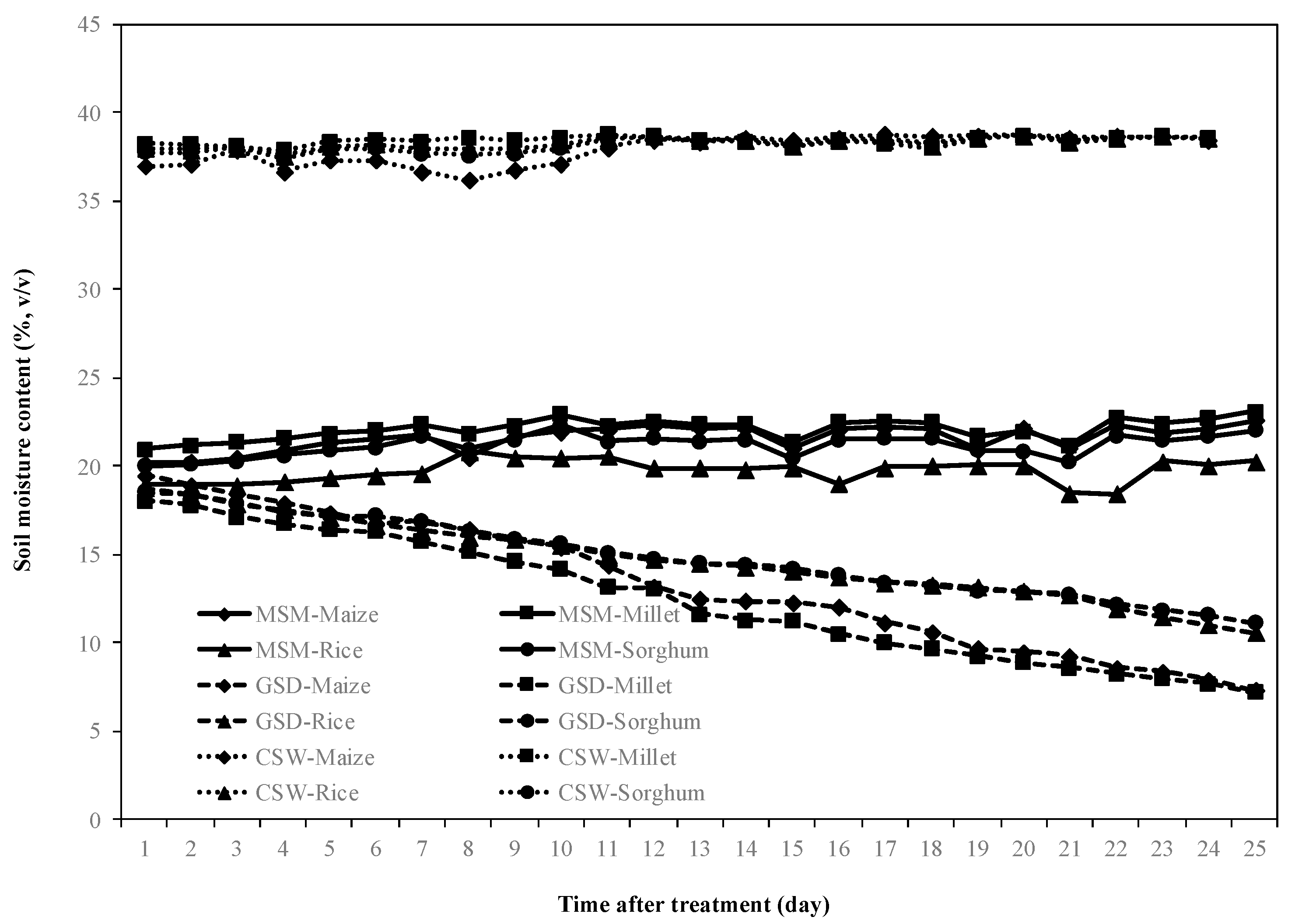 Agronomy 11 00708 g001