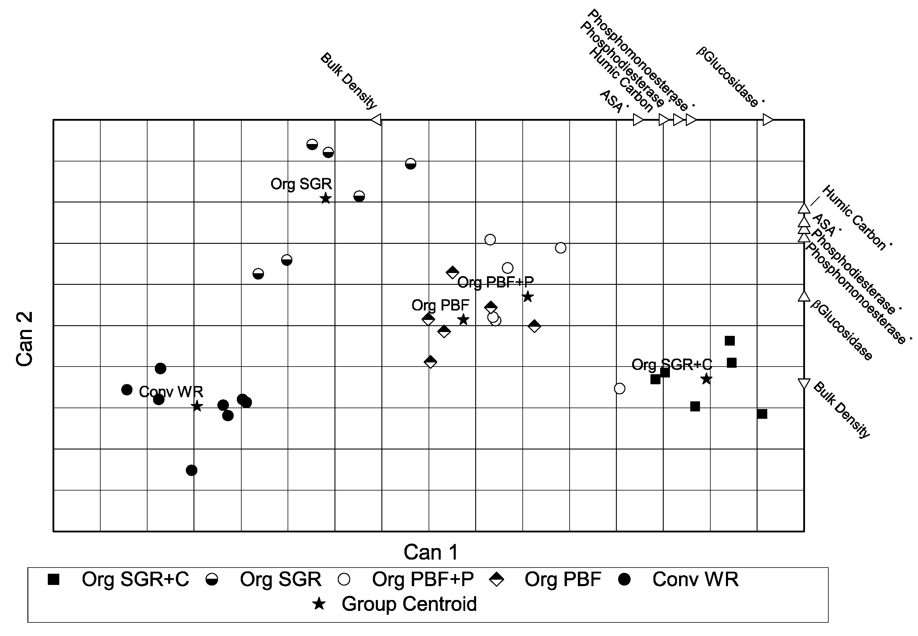 Agronomy 11 00724 g001