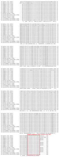 Agronomy 11 00737 g0a4