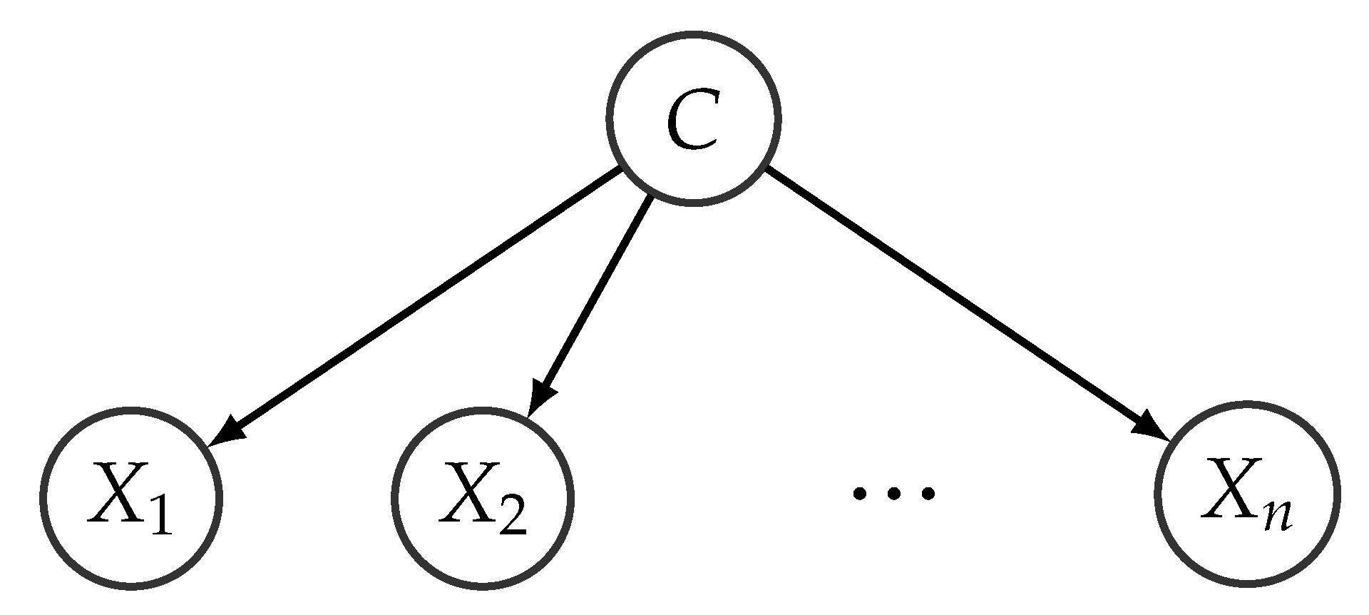 Agronomy 11 00740 g002 Agronomy 11 00740 g002