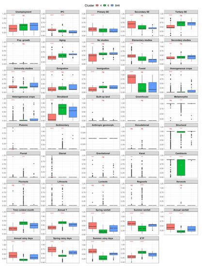 Agronomy 11 00740 g0a5