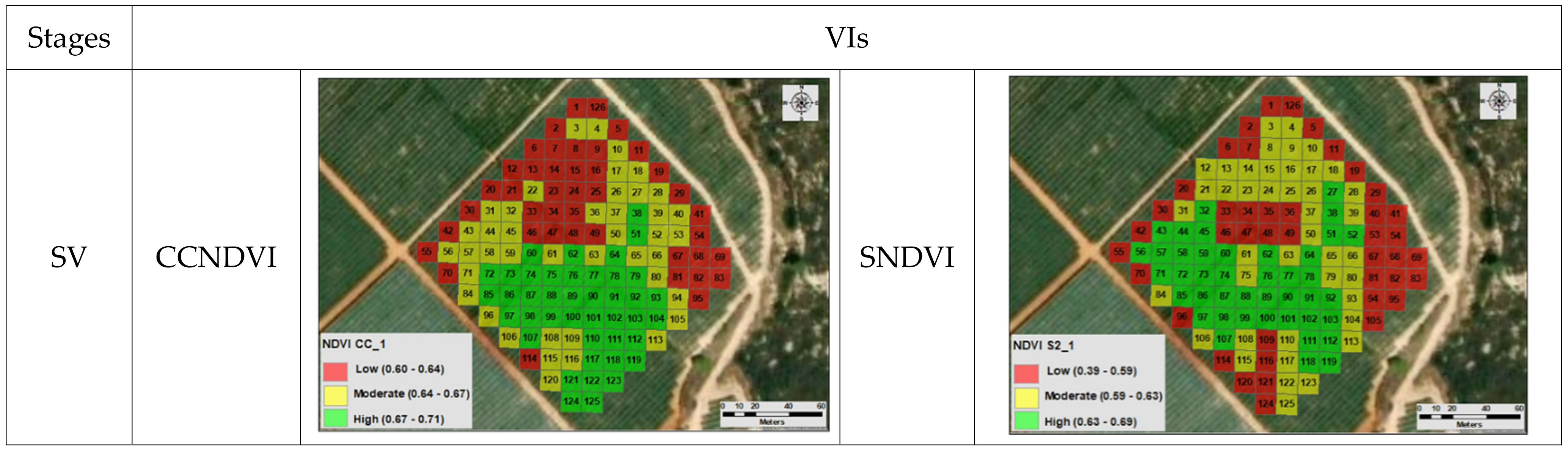 Agronomy 11 00741 g007a Agronomy 11 00741 g007a