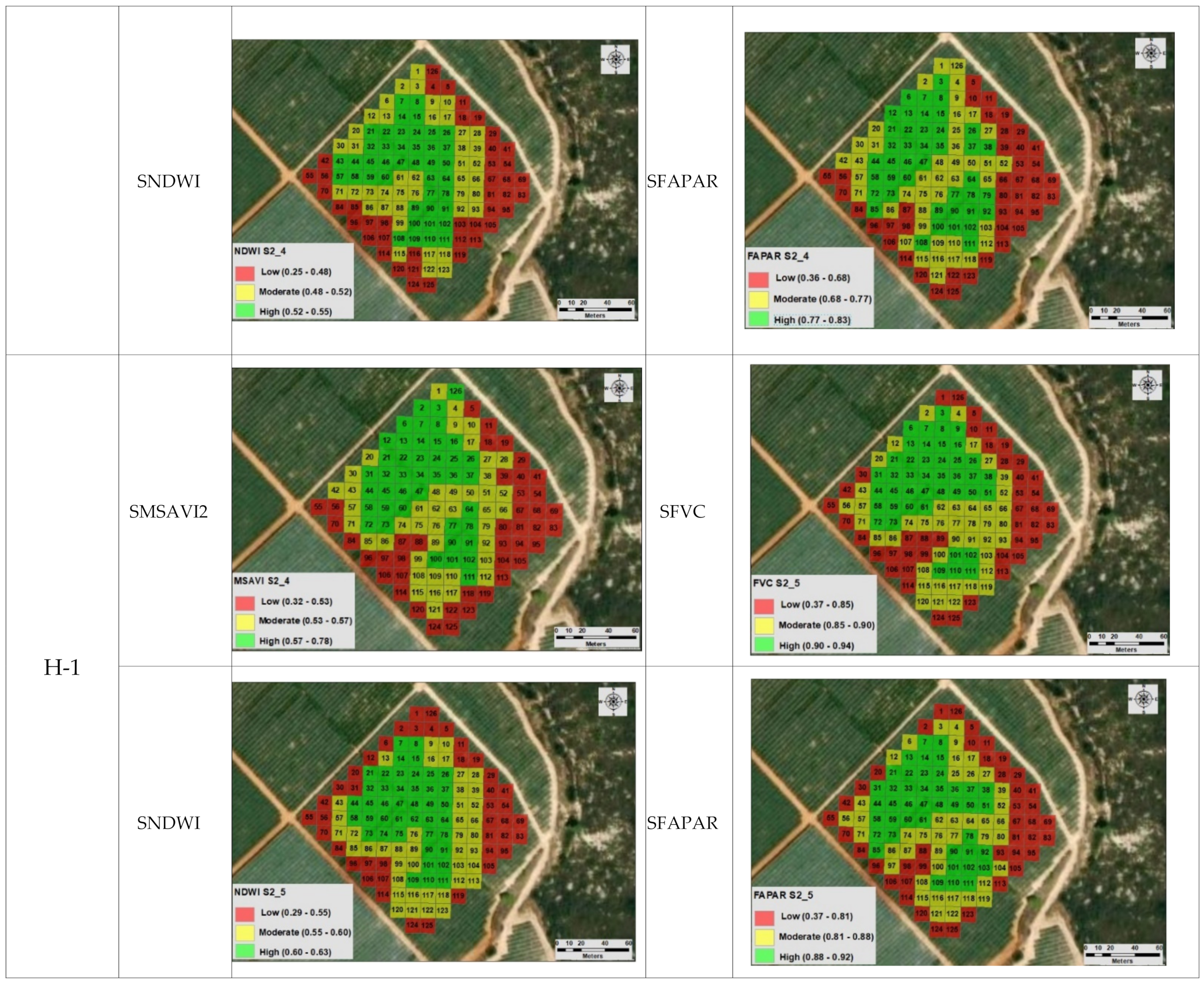 Agronomy 11 00741 g008c Agronomy 11 00741 g008c