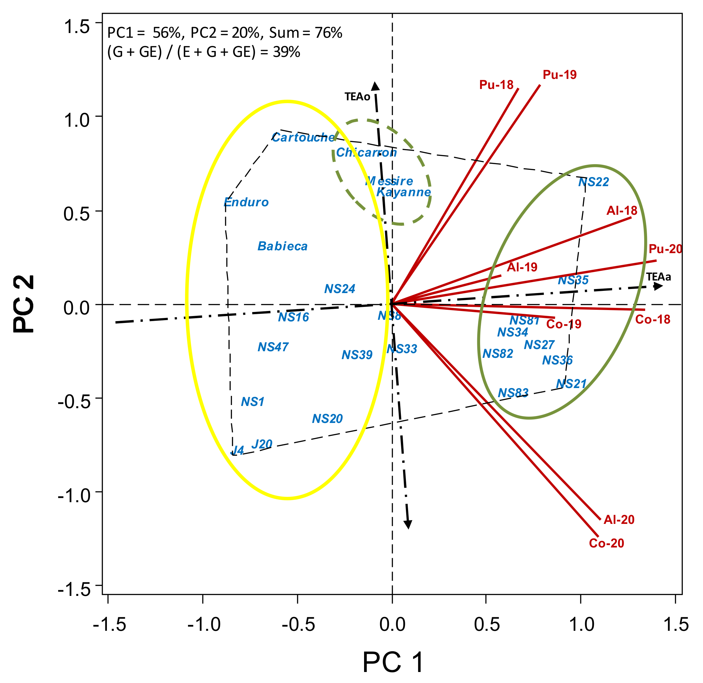 Agronomy 11 00769 g003
