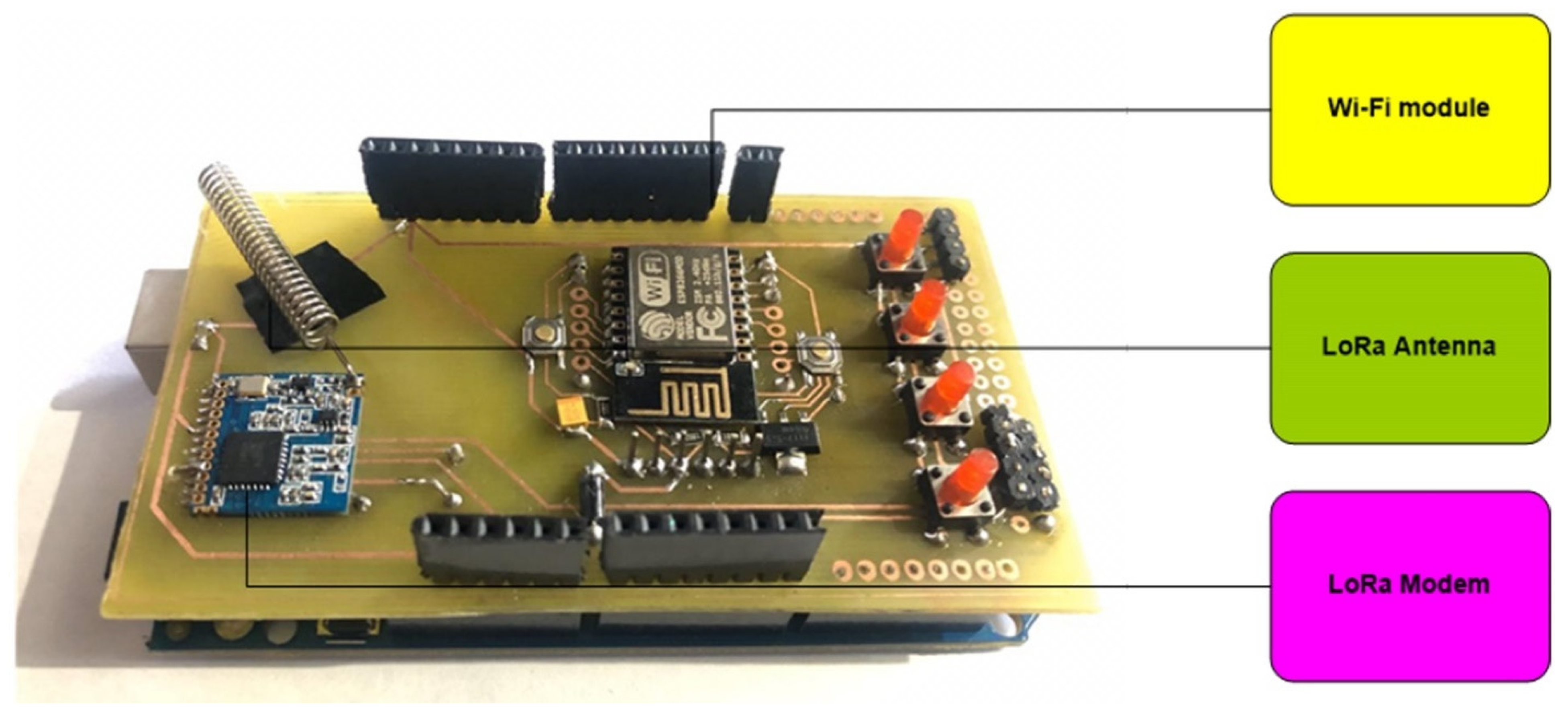 Agronomy 11 00820 g004 Agronomy 11 00820 g004