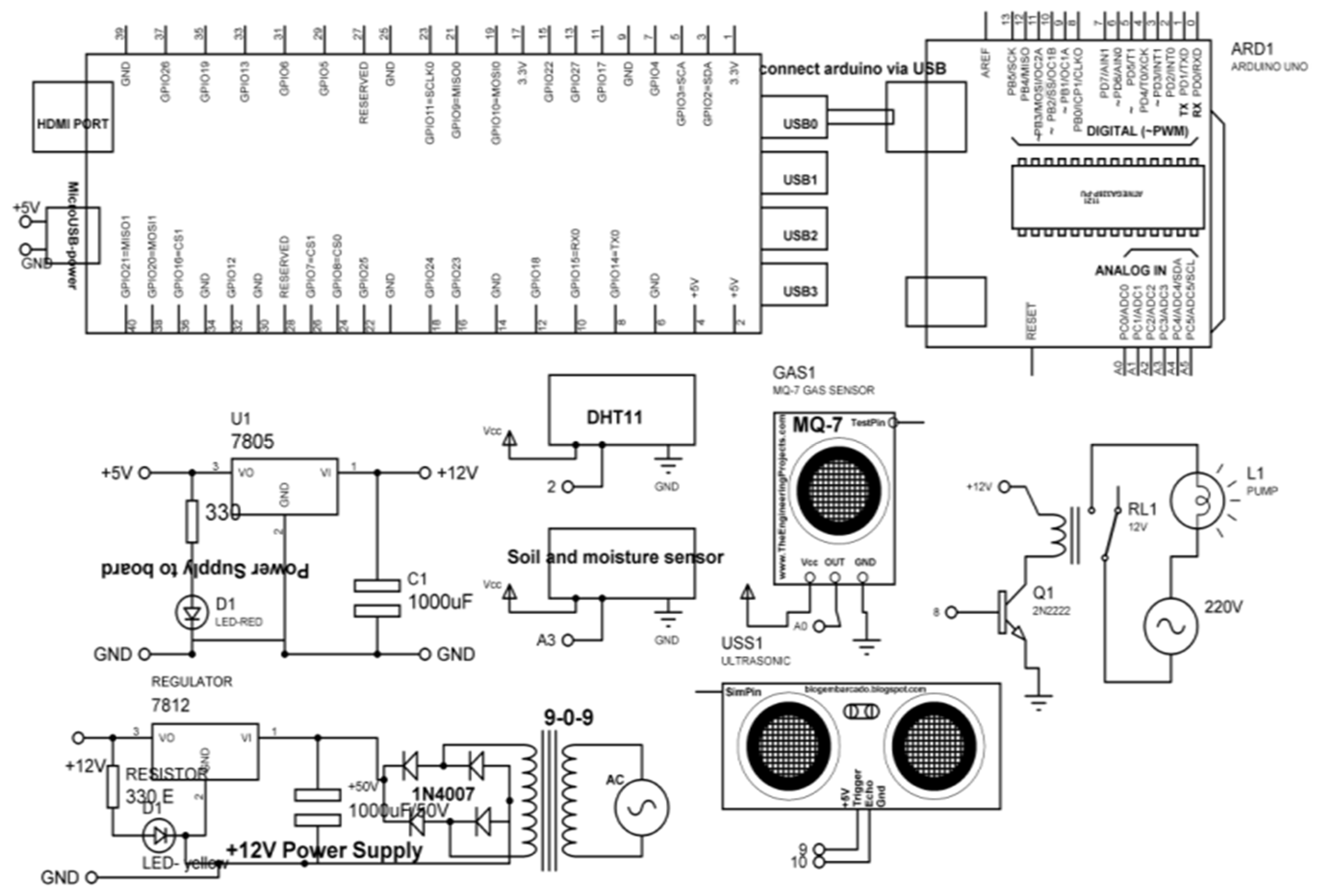 Agronomy 11 00820 g005 Agronomy 11 00820 g005