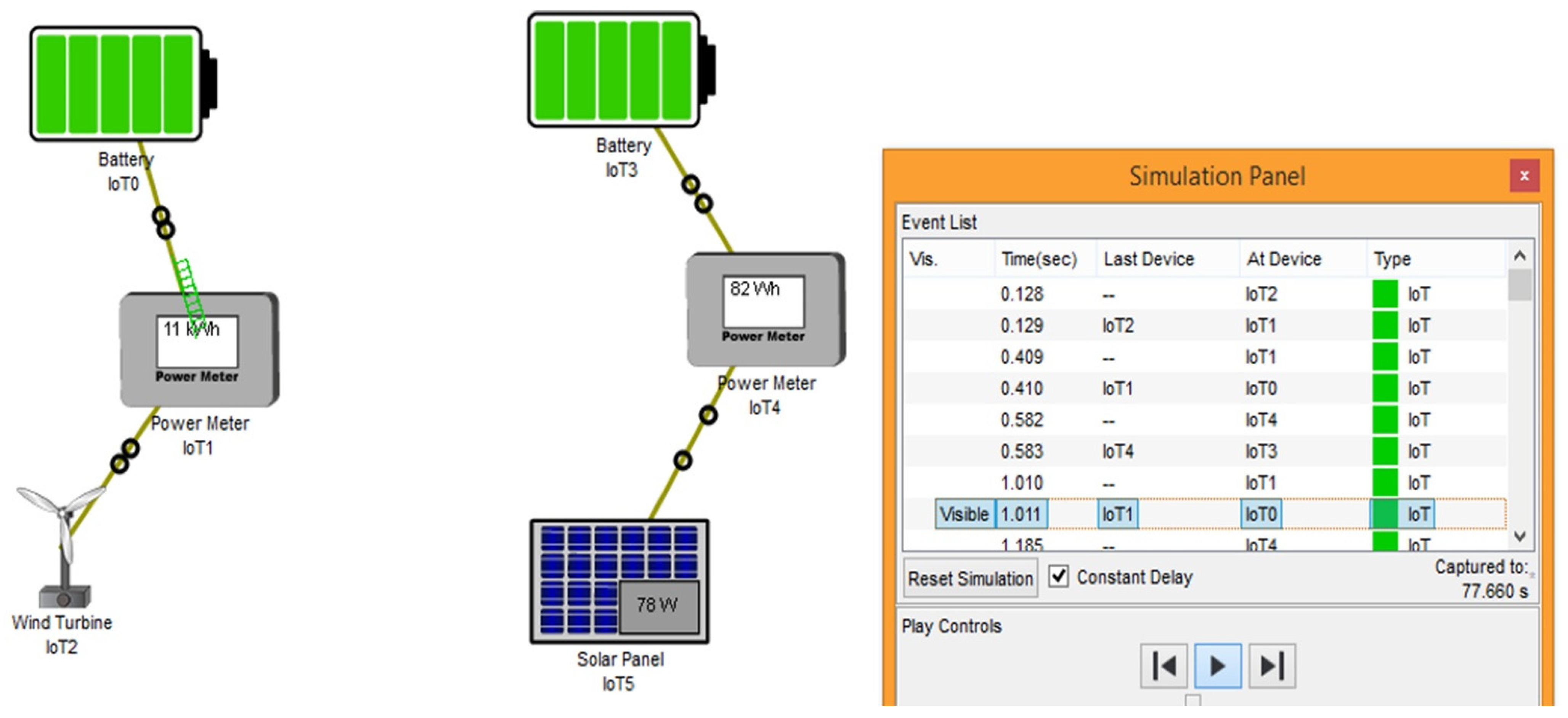 Agronomy 11 00820 g009 Agronomy 11 00820 g009
