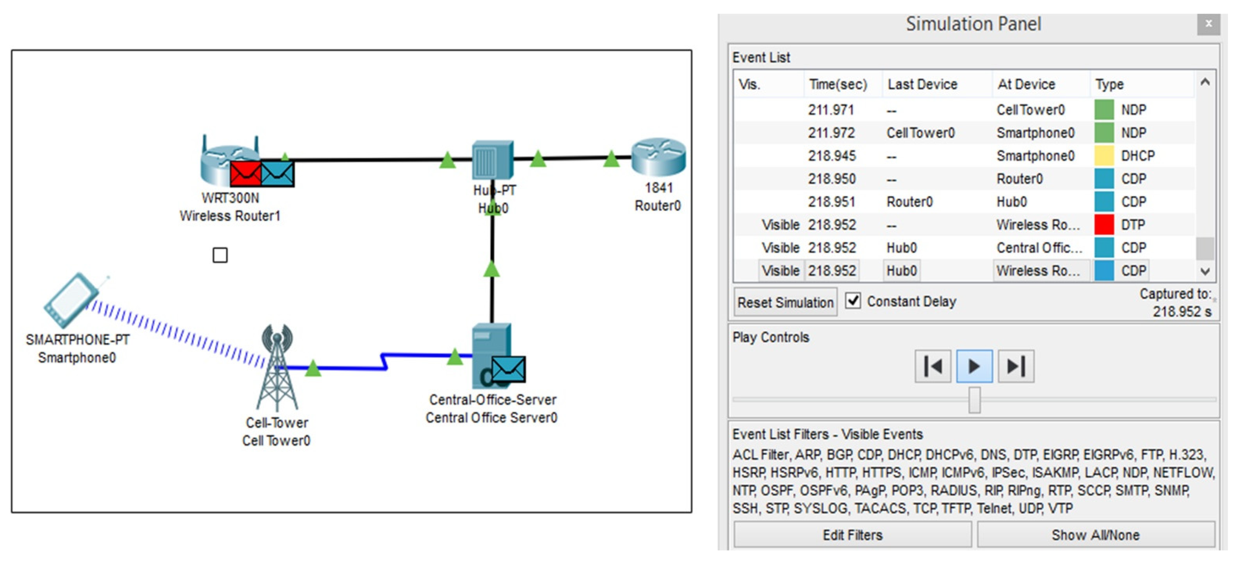 Agronomy 11 00820 g010 Agronomy 11 00820 g010