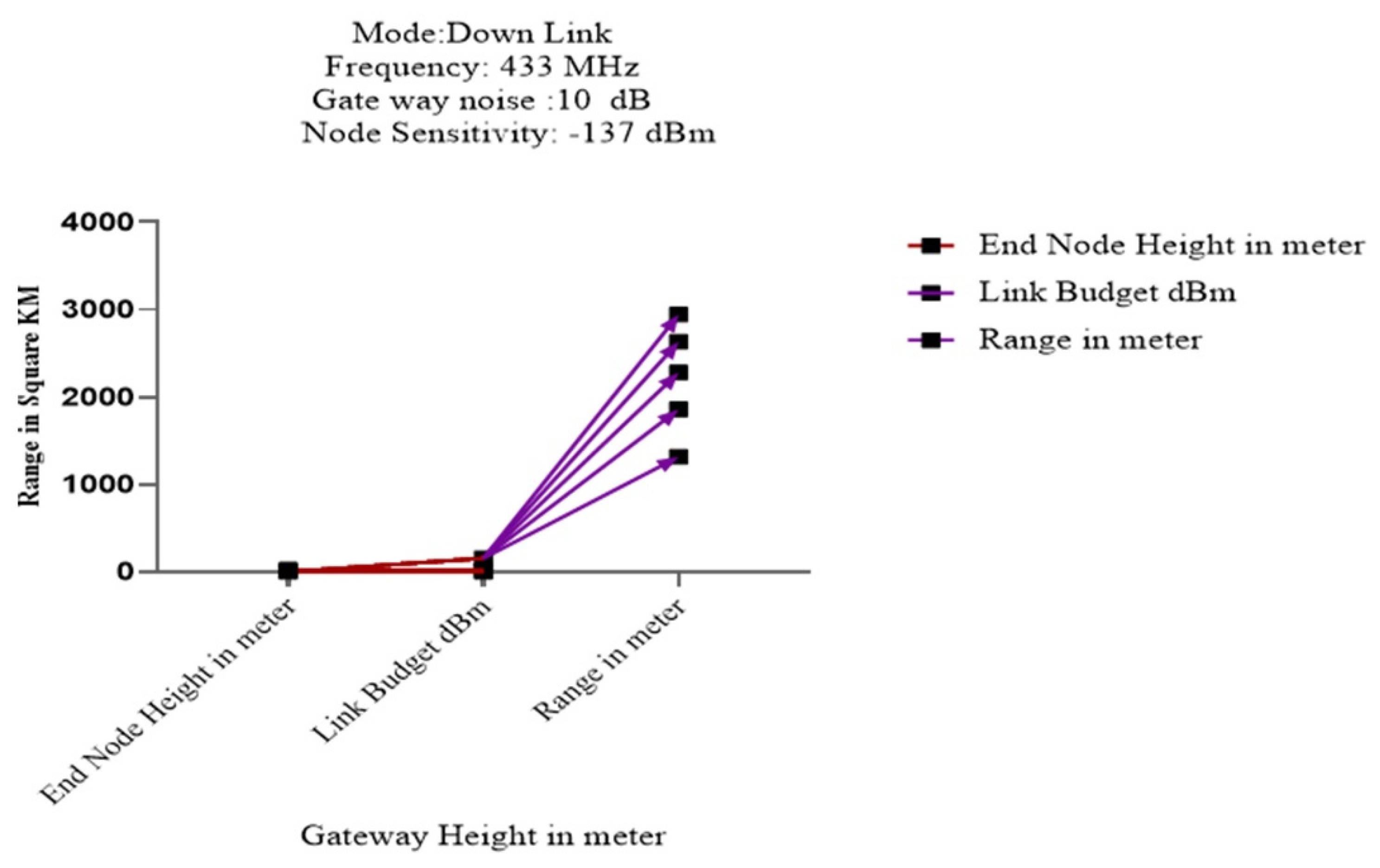 Agronomy 11 00820 g013 Agronomy 11 00820 g013