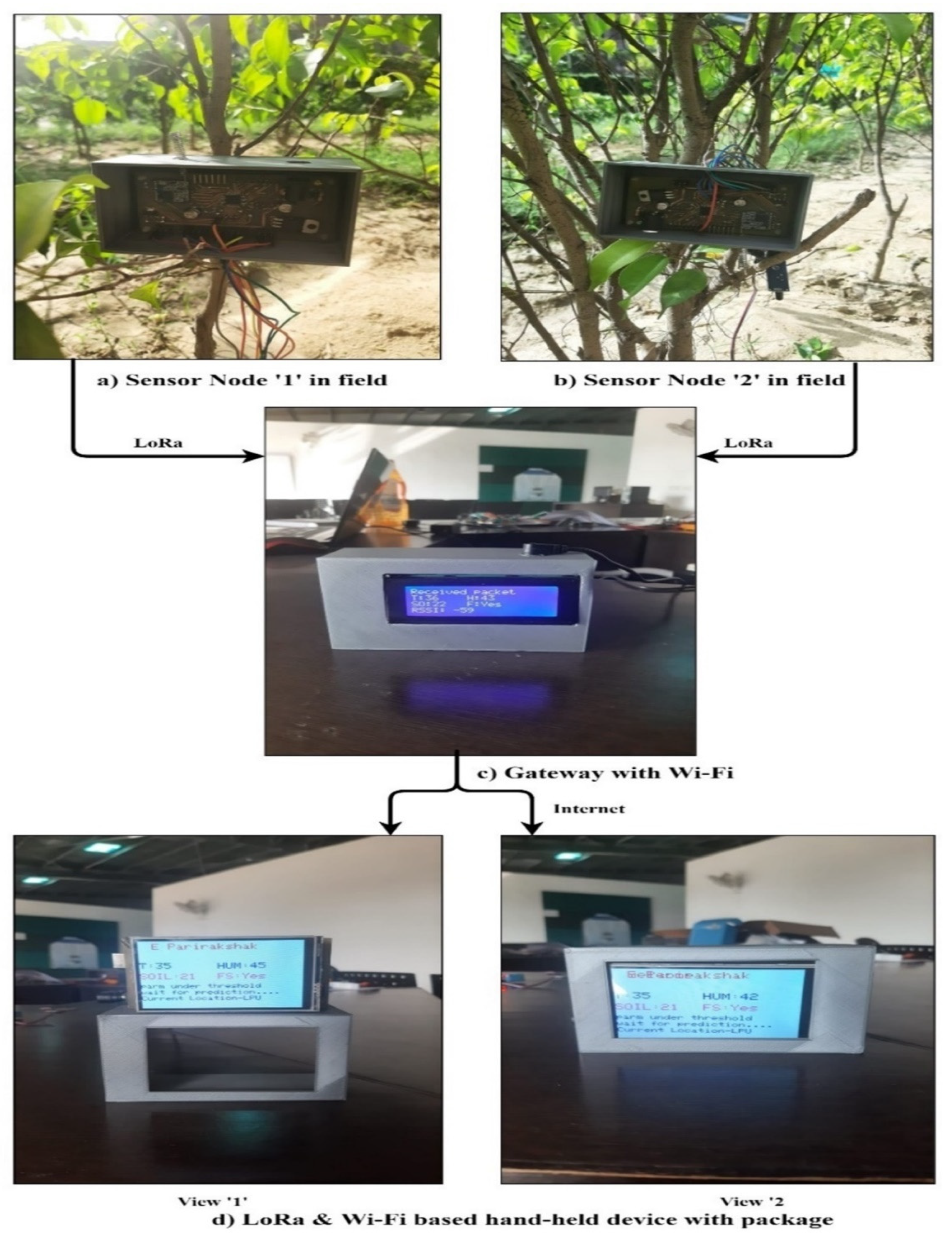 Agronomy 11 00820 g016 Agronomy 11 00820 g016