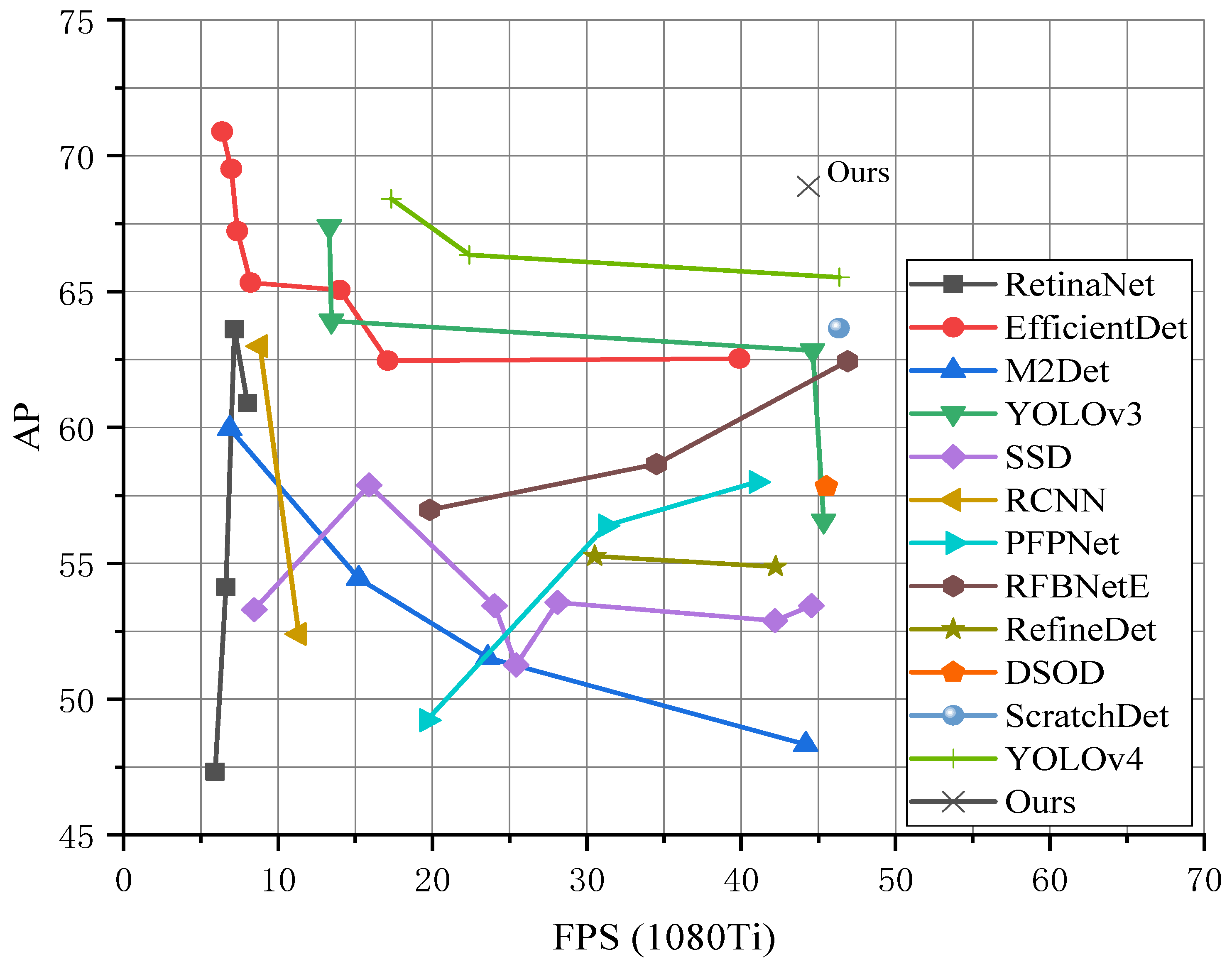 Agronomy 11 00834 g002