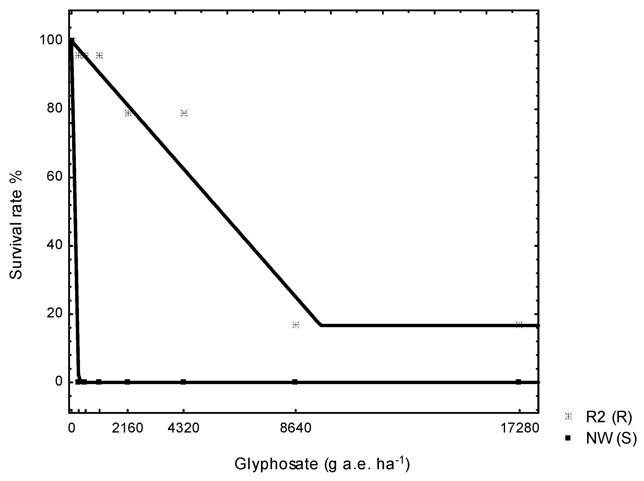 Agronomy 11 00884 g001