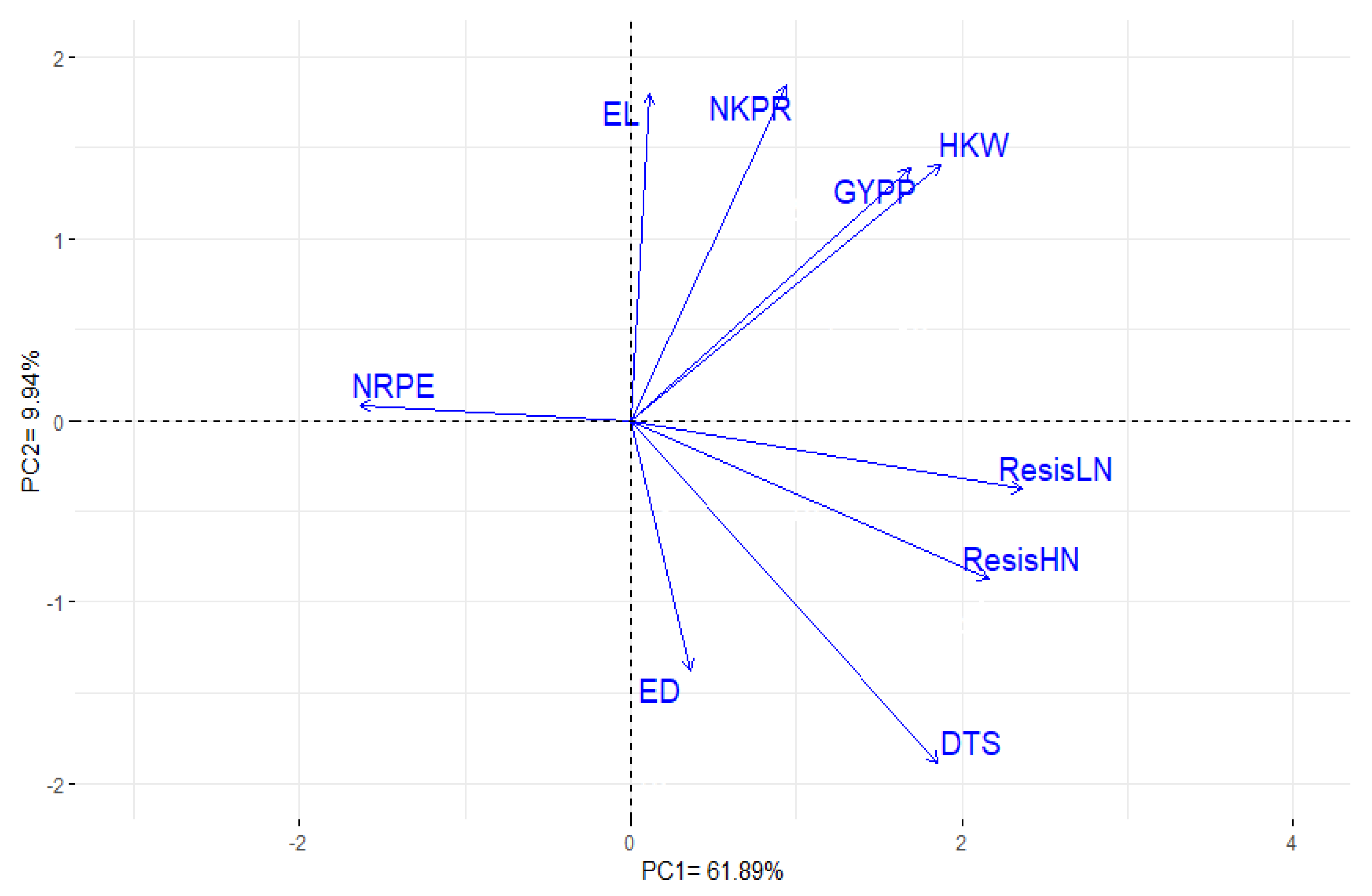 Agronomy 11 00898 g002
