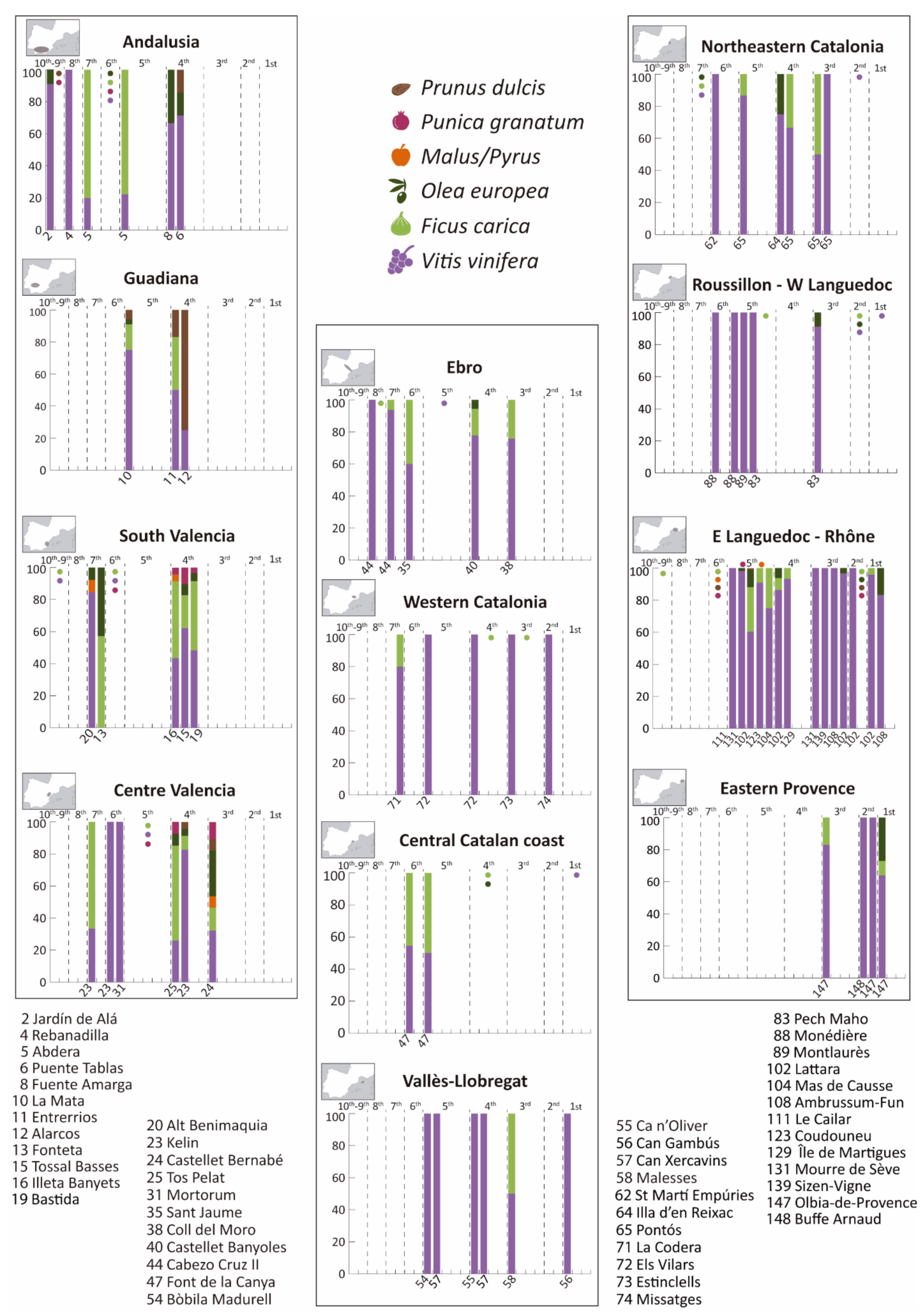 Agronomy 11 00902 g002