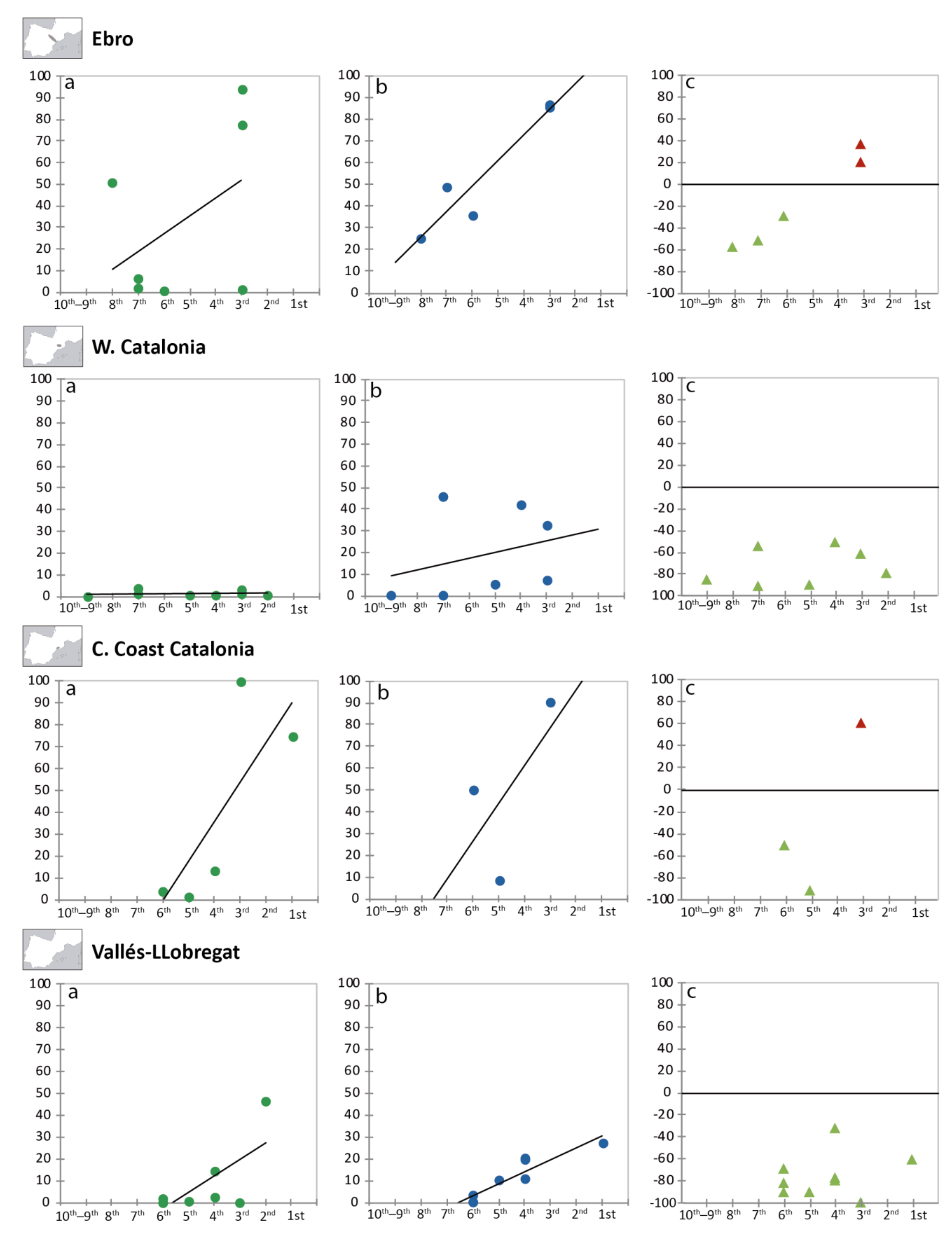 Agronomy 11 00902 g004