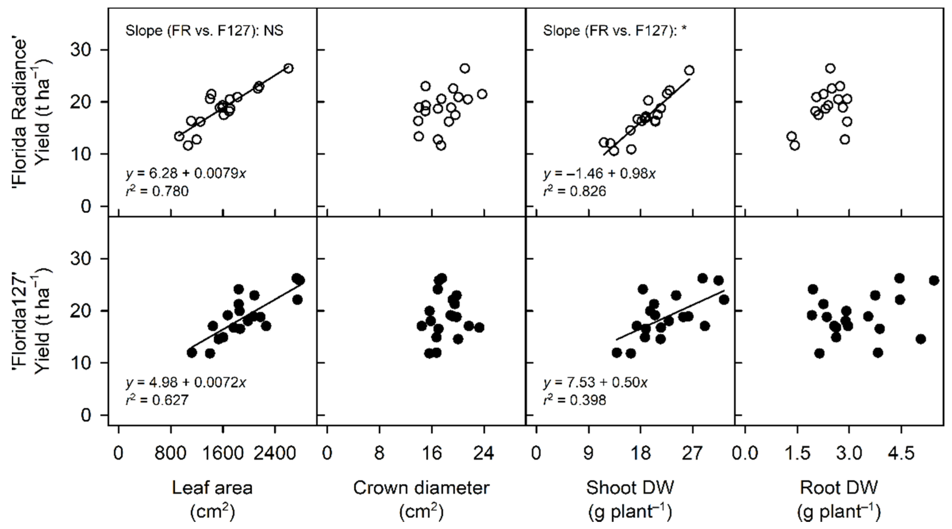 Agronomy 11 00905 g003