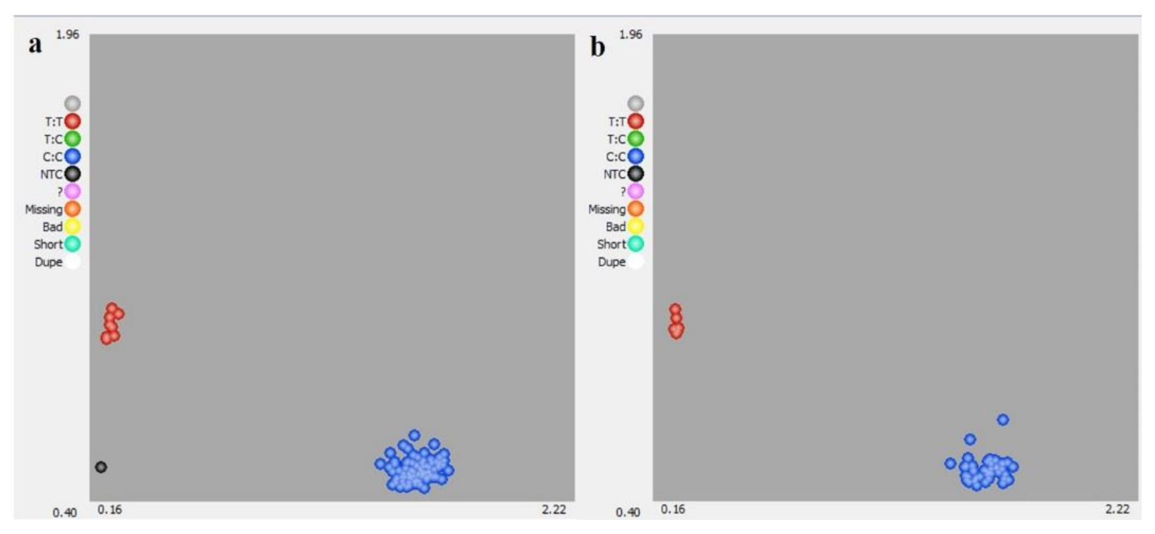 Agronomy 11 00982 g003
