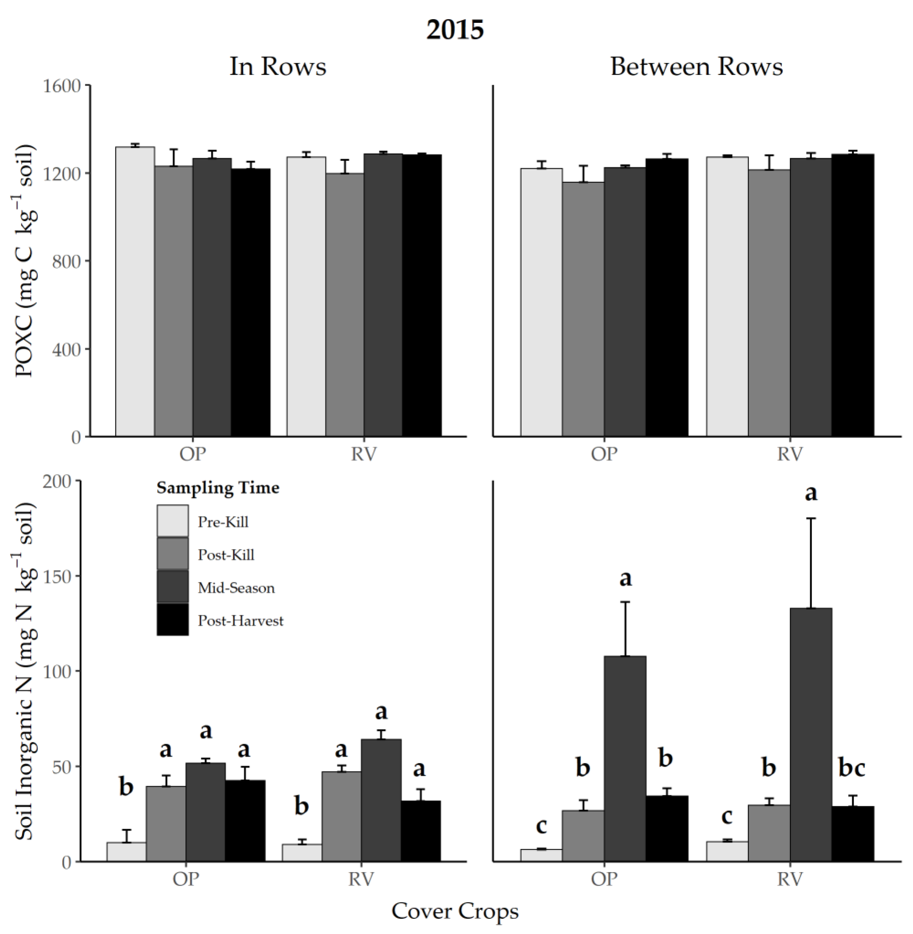 Agronomy 11 00983 g001