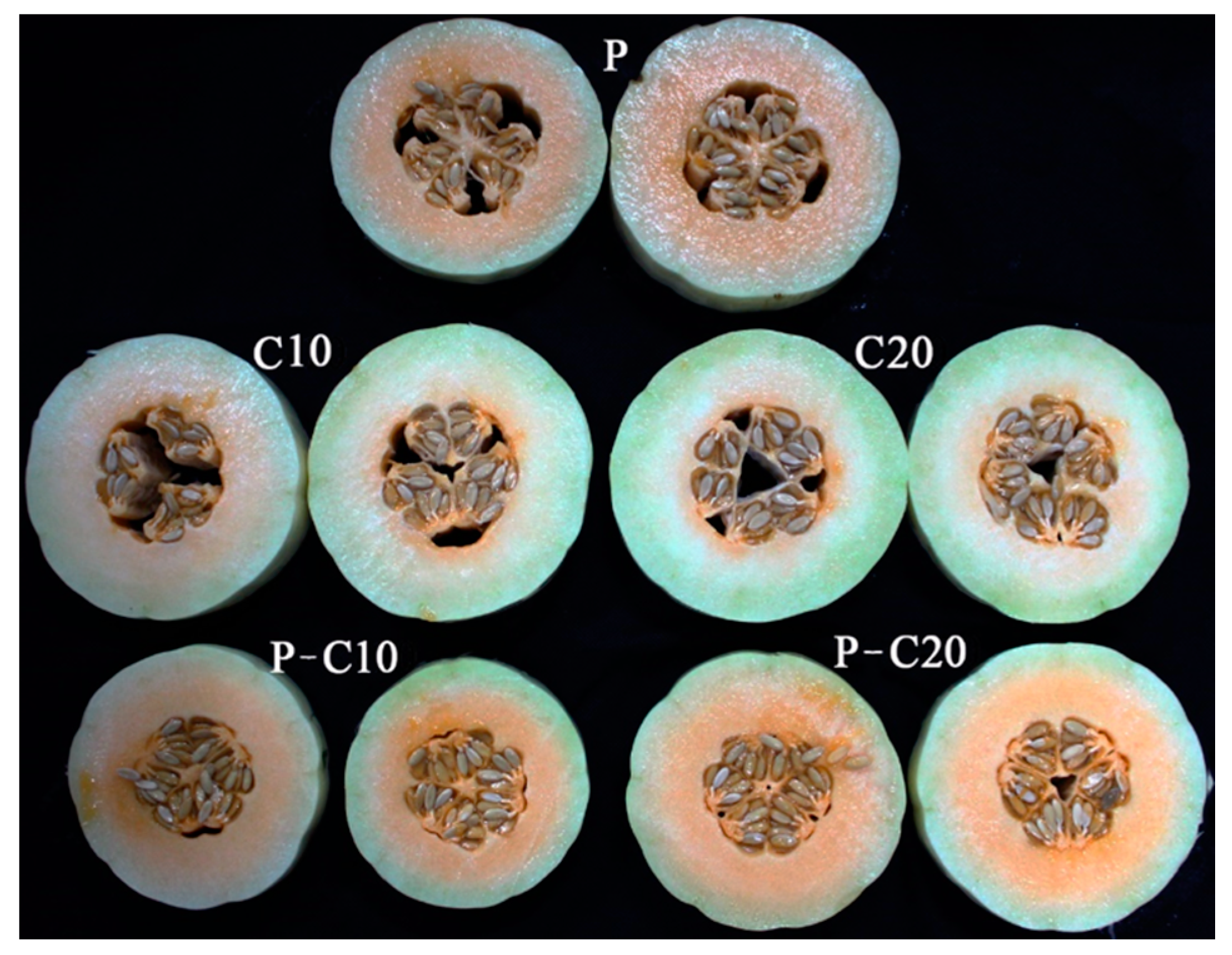 Agronomy 11 01007 g001 Agronomy 11 01007 g001