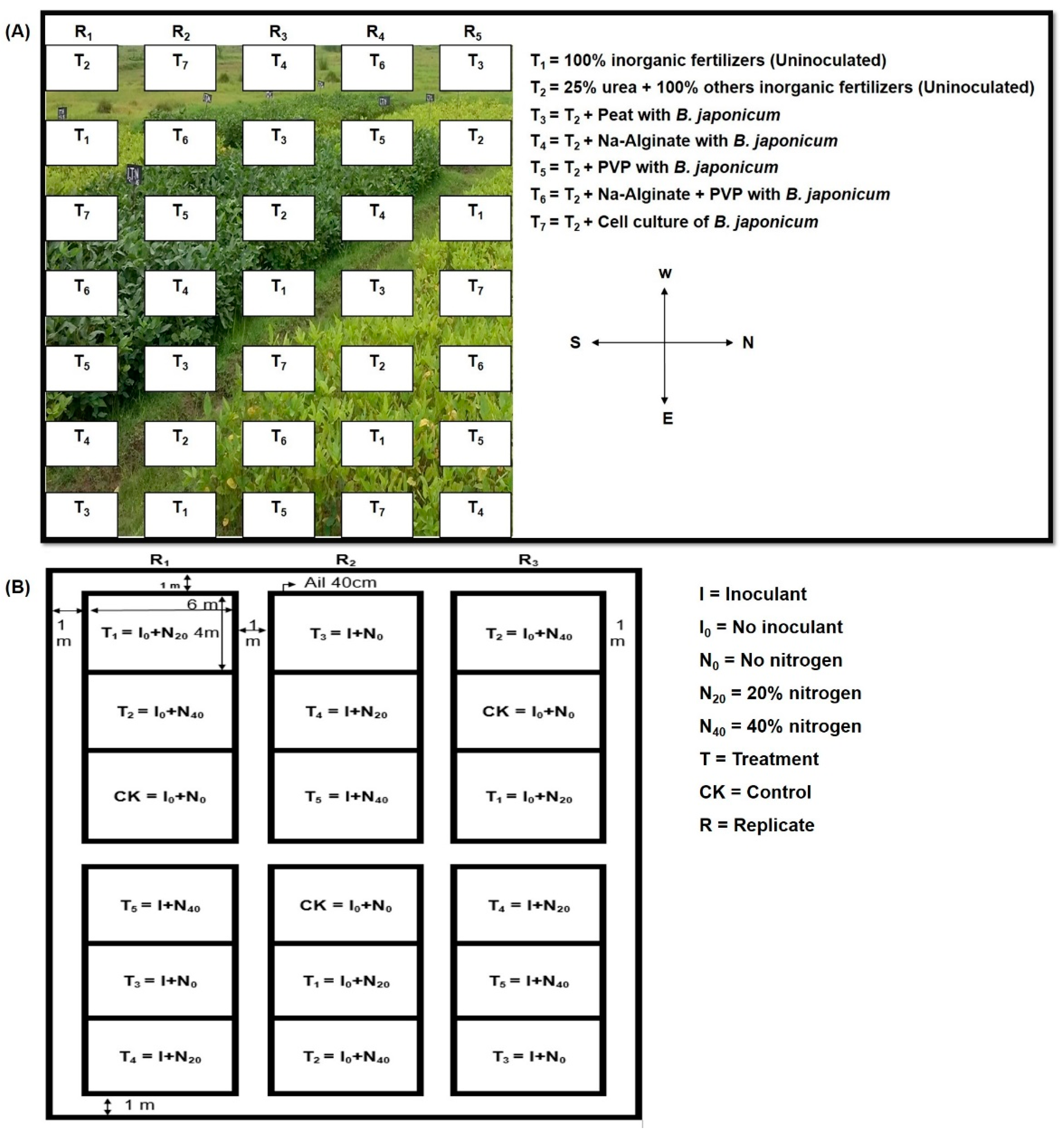 Agronomy 11 01009 g002 Agronomy 11 01009 g002
