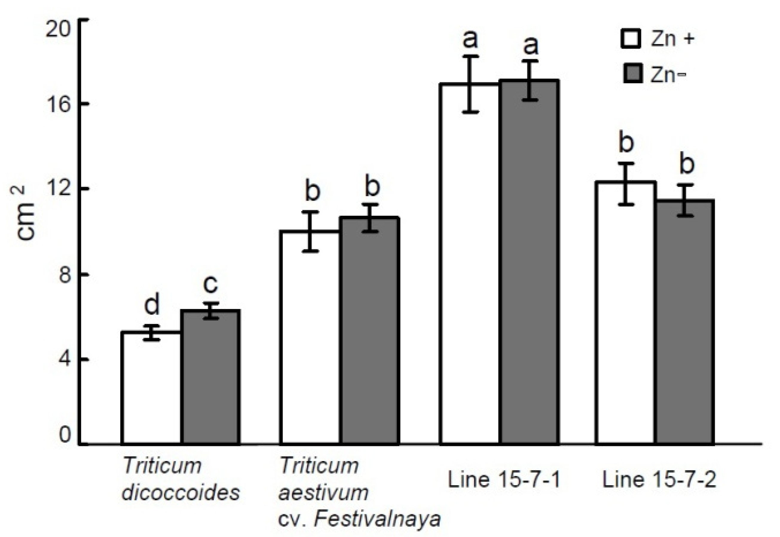 Agronomy 11 01057 g001