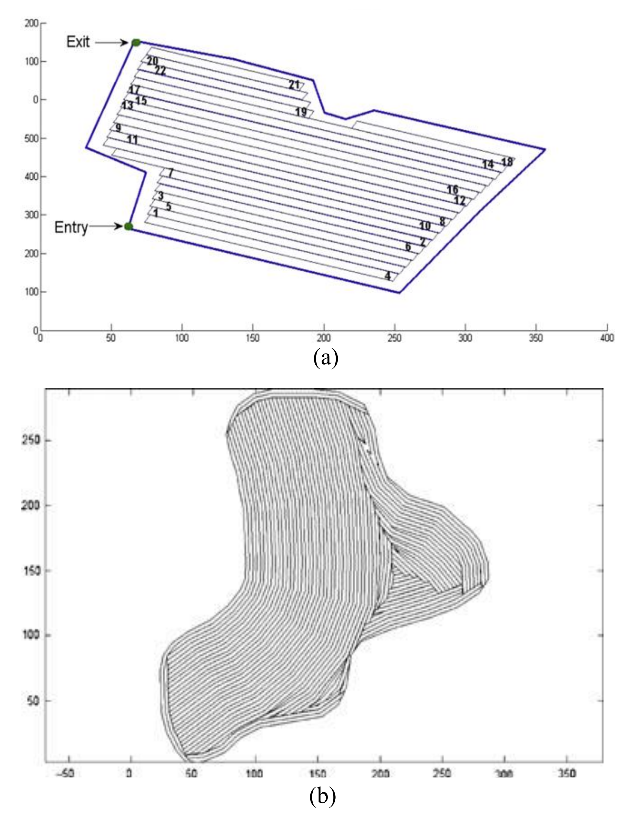 Agronomy 11 01069 g002