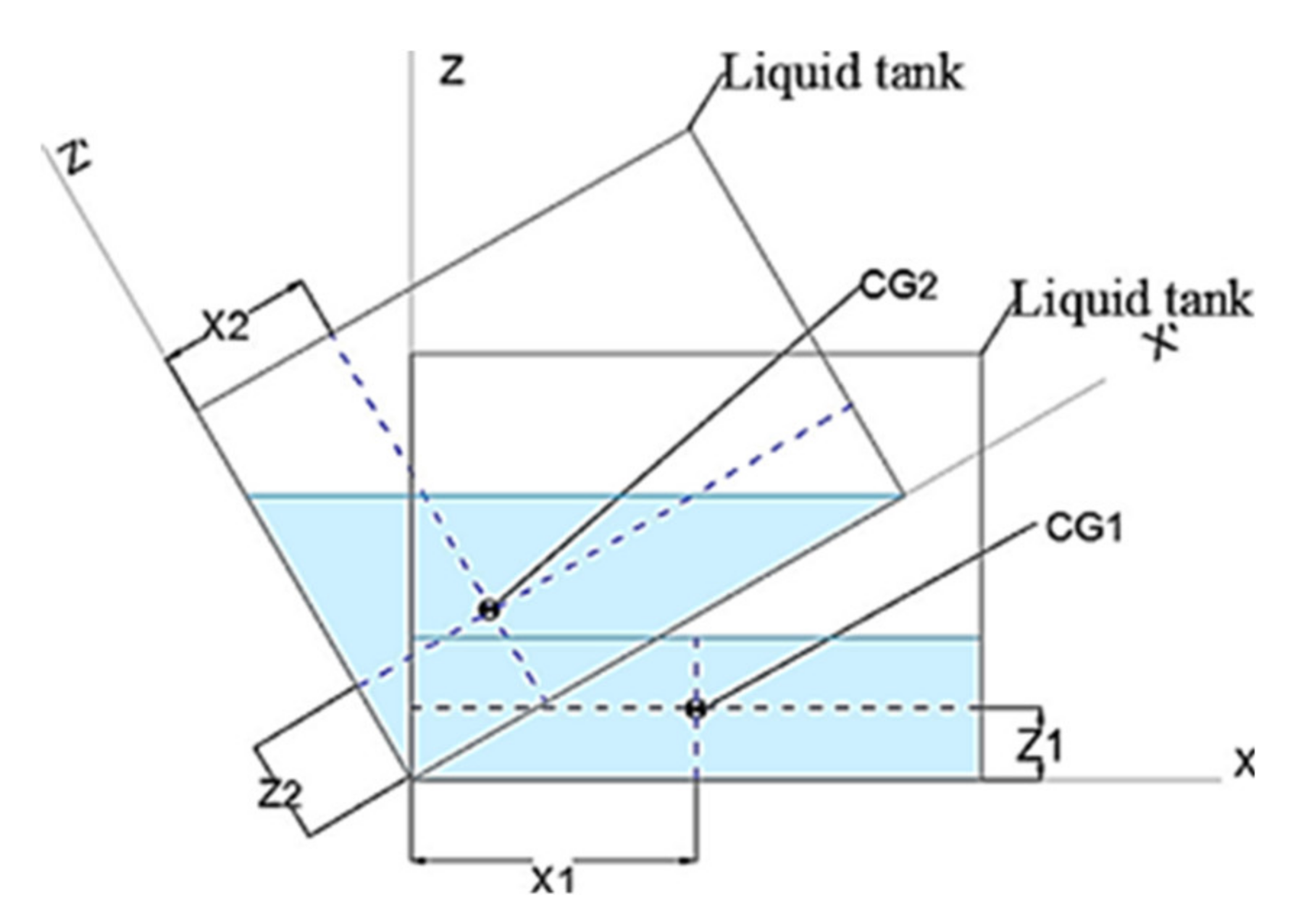 Agronomy 11 01069 g004