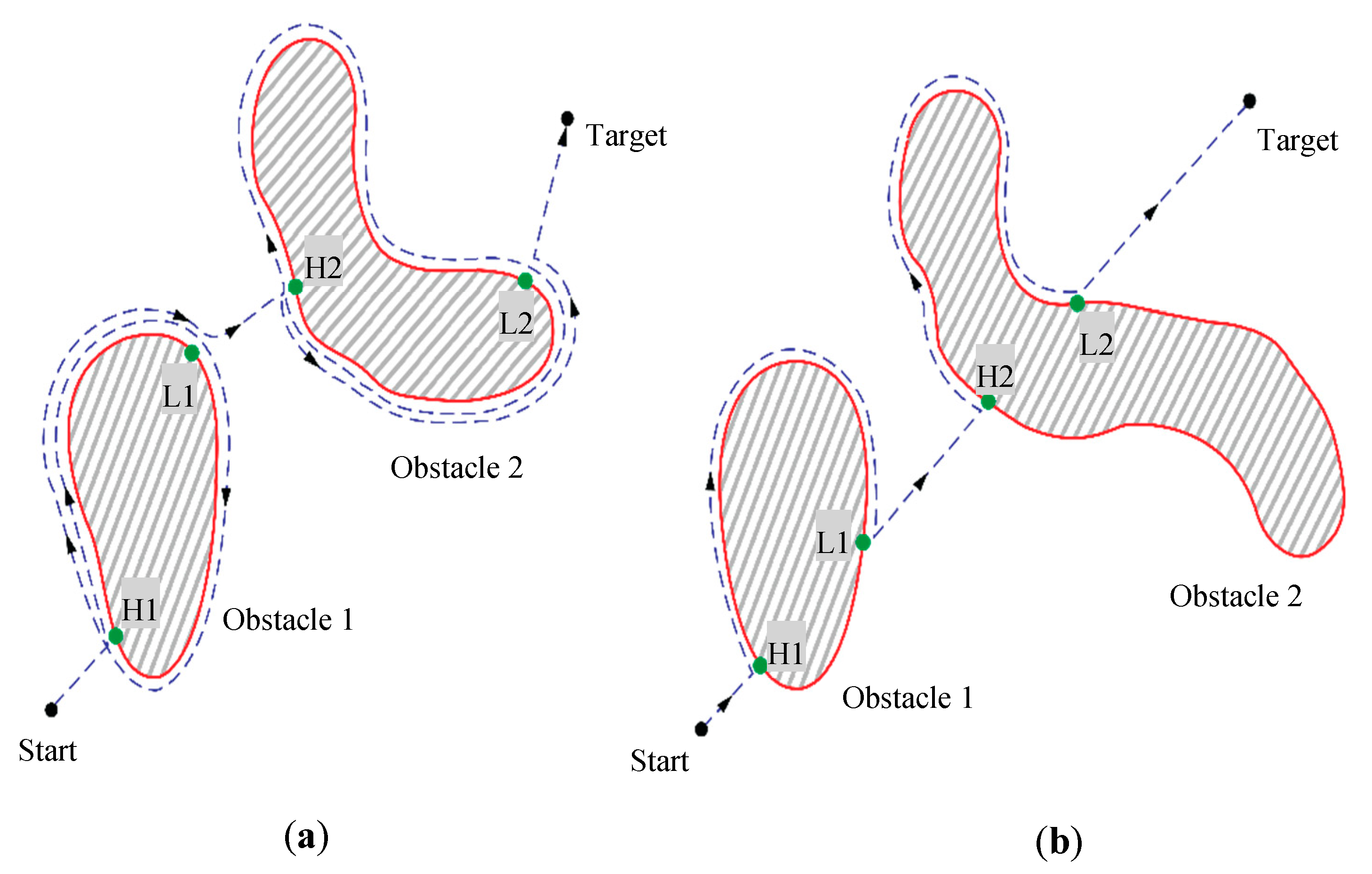 Agronomy 11 01069 g009