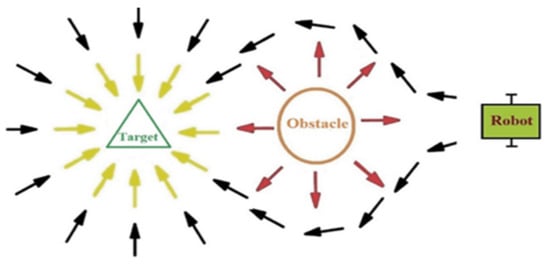 Agronomy 11 01069 g010