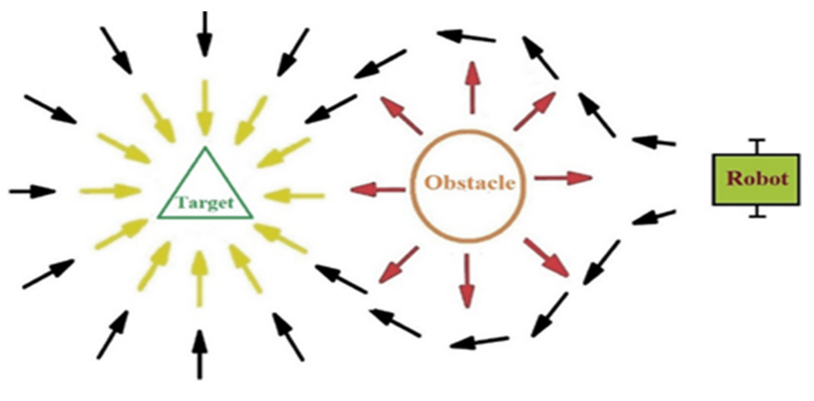 Agronomy 11 01069 g010