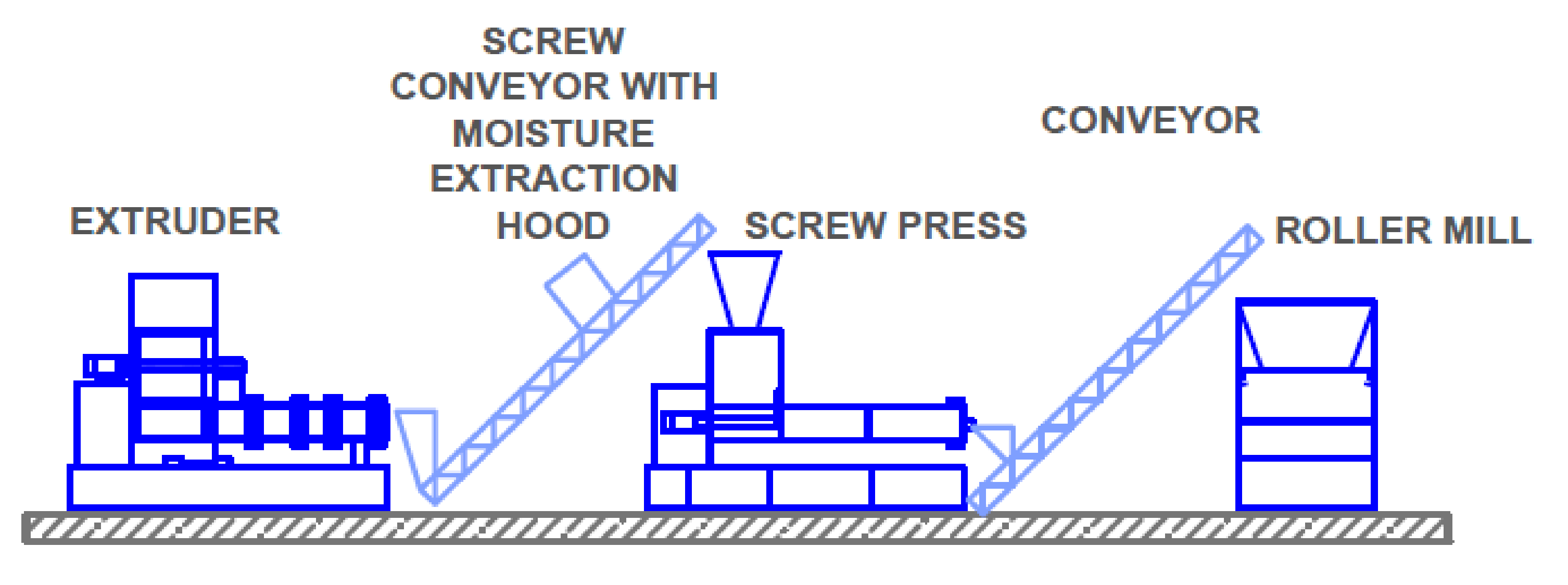 Agronomy 11 01105 g001