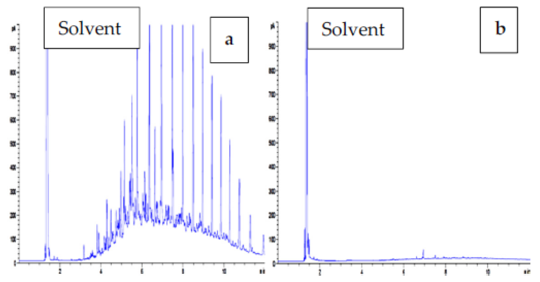 Agronomy 11 01138 g007