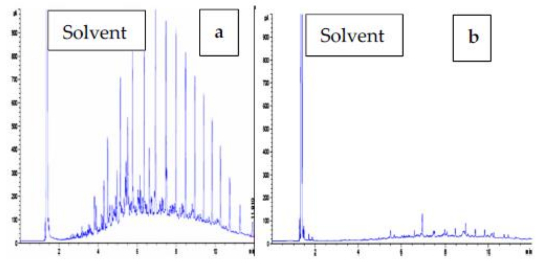 Agronomy 11 01138 g008
