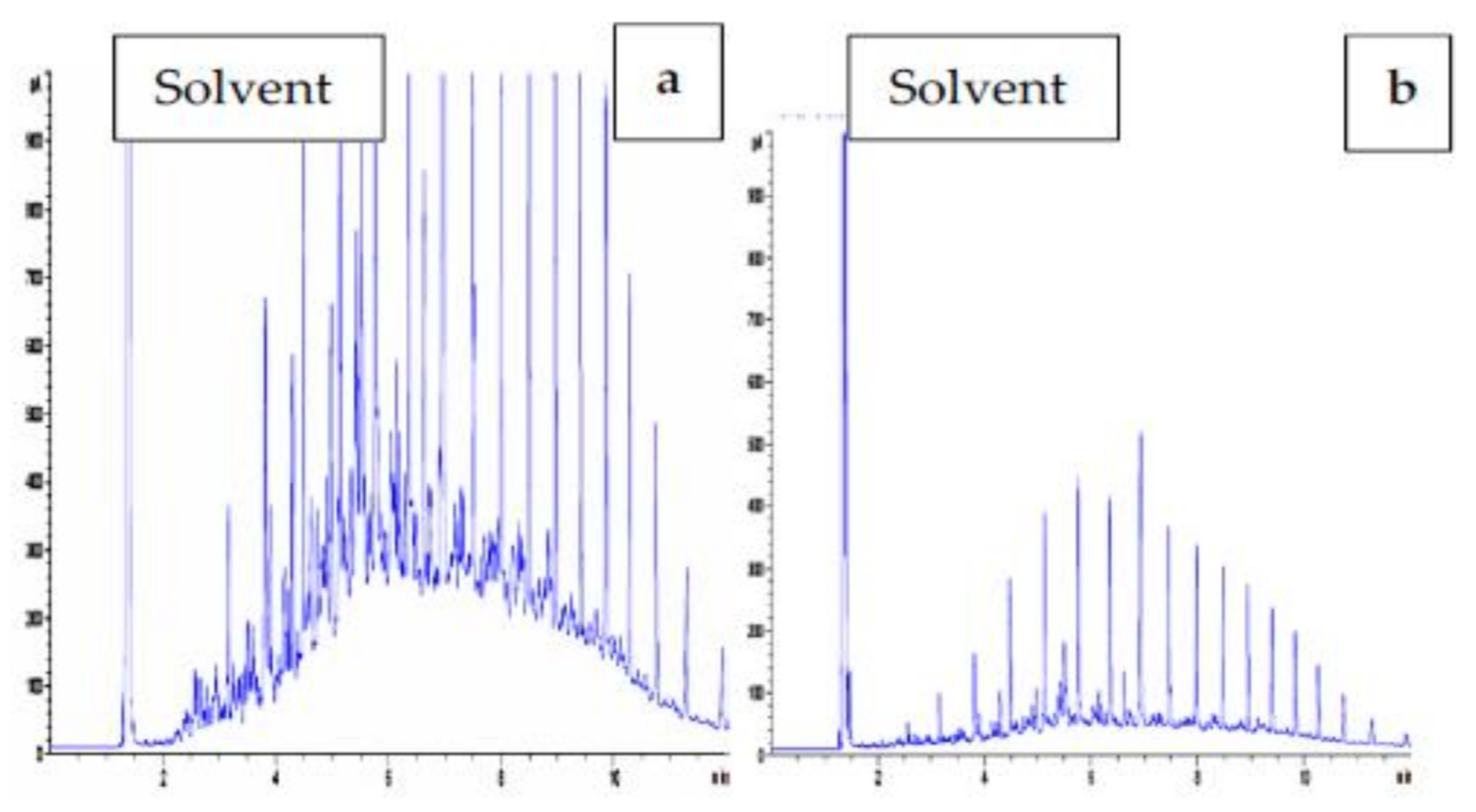 Agronomy 11 01138 g011