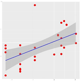 Agronomy 11 01180 i002