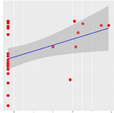 Agronomy 11 01180 i003