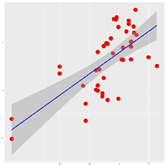 Agronomy 11 01180 i004