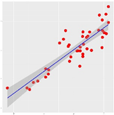 Agronomy 11 01180 i005