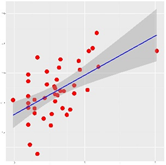 Agronomy 11 01180 i006