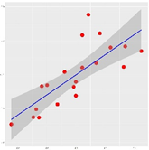 Agronomy 11 01180 i007