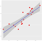 Agronomy 11 01180 i008