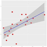Agronomy 11 01180 i009