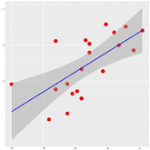 Agronomy 11 01180 i010