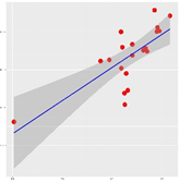 Agronomy 11 01180 i011