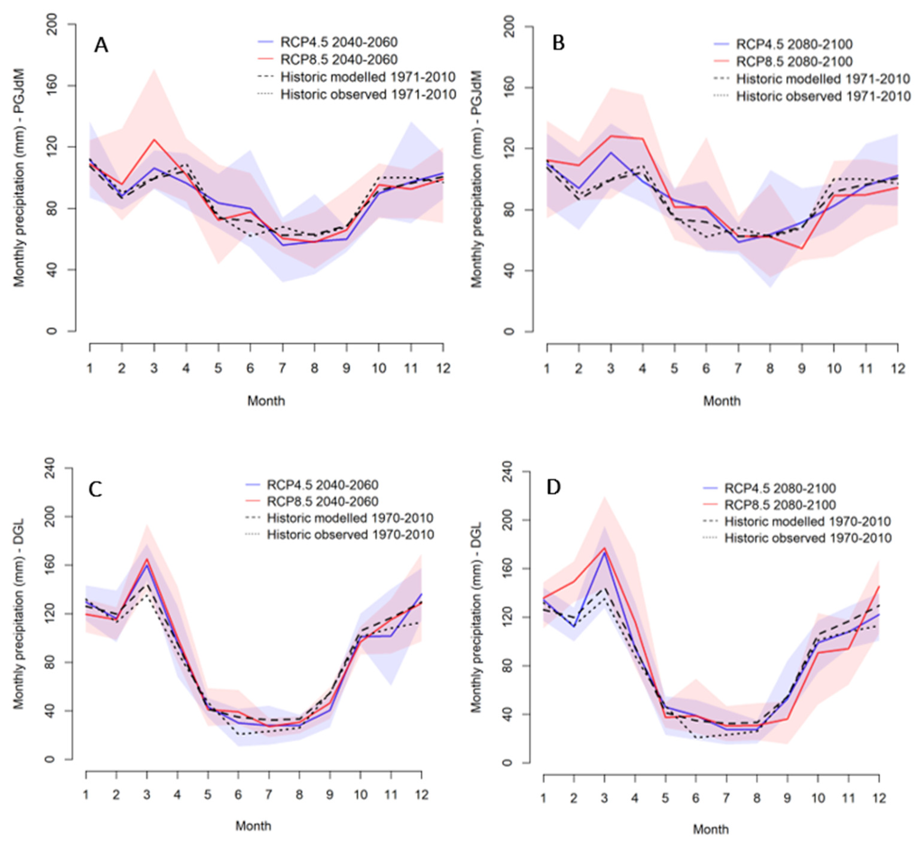 Agronomy 11 01187 g003