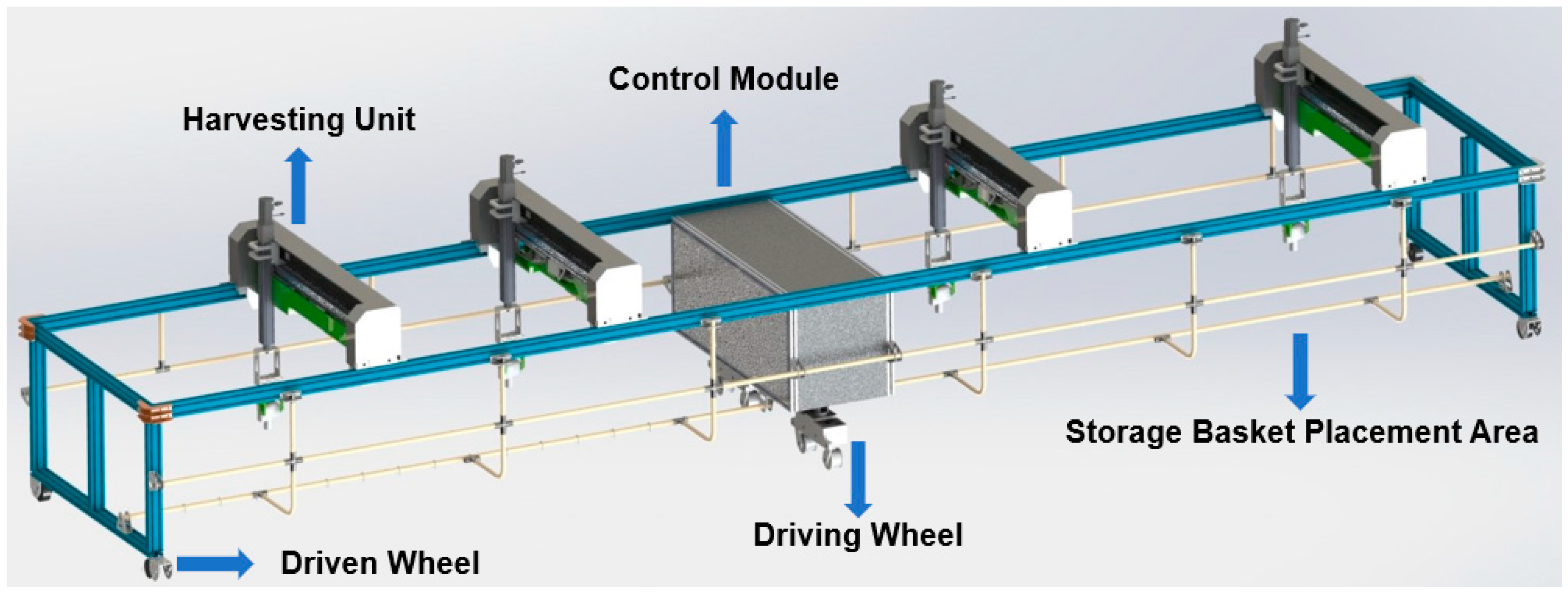 Agronomy 11 01210 g003