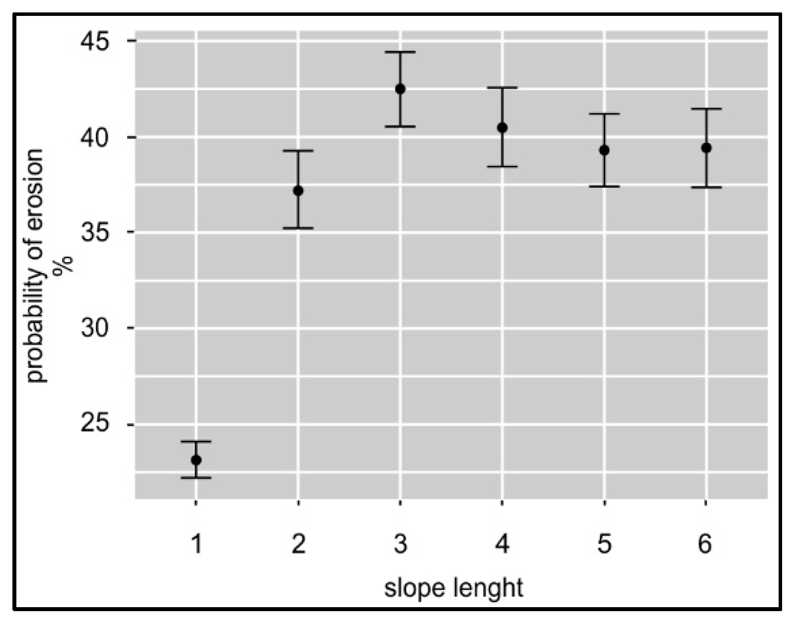 Agronomy 11 01234 g007 Agronomy 11 01234 g007